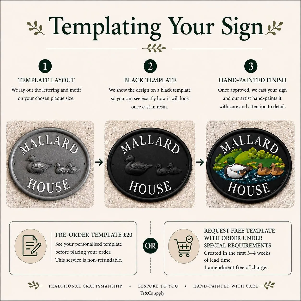 Design Template