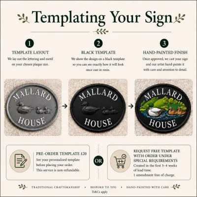 Product Design Template Image